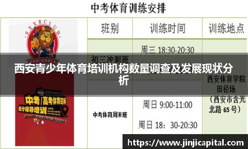 西安青少年体育培训机构数量调查及发展现状分析